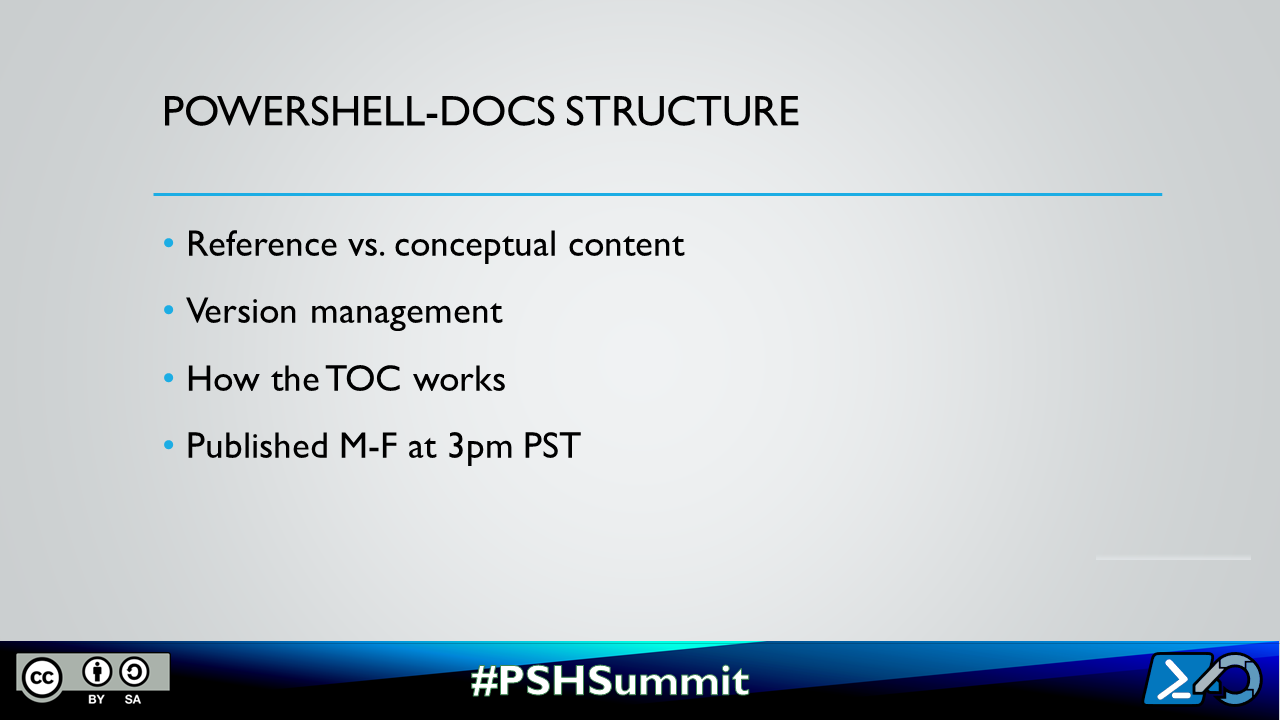 PowerShell-Docs structure