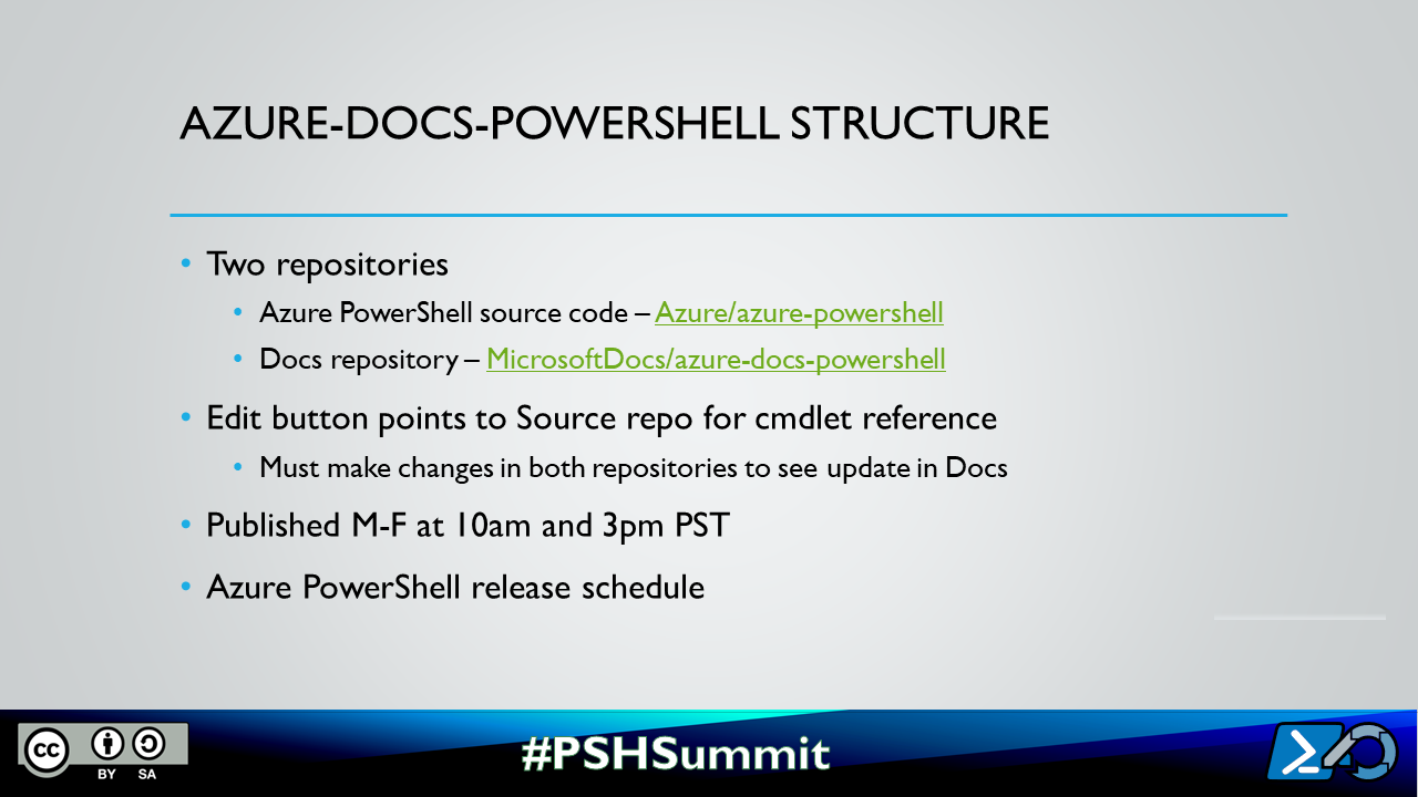 Azure-DOCS-PowerShell structure