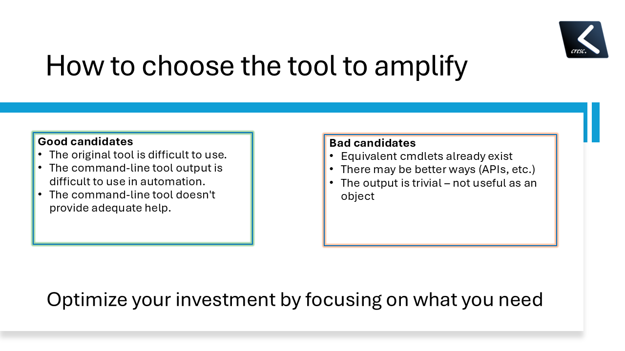 How to choose the tool to amplify