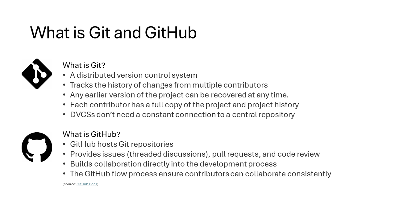 What are Git and GitHub?
